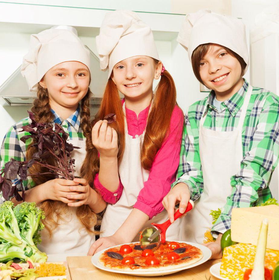 Kids Pancake Breakfast Class 11/23/2024