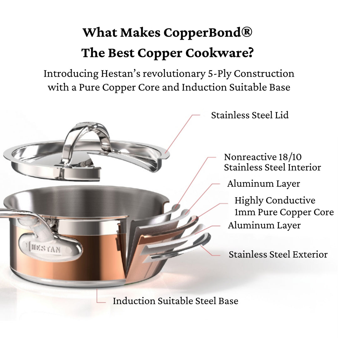 CopperBond 12.5" Skillet