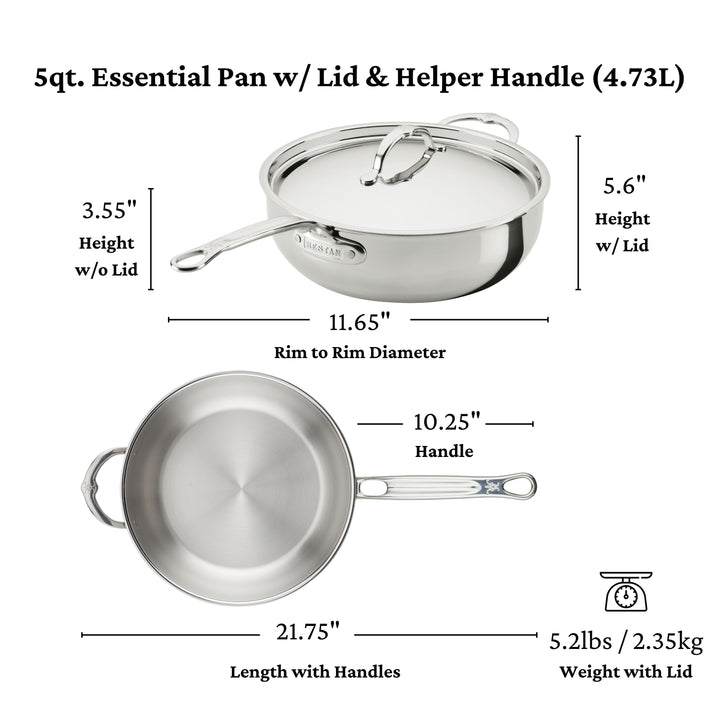 ProBond Luxe 5qt Covered Essential Pan