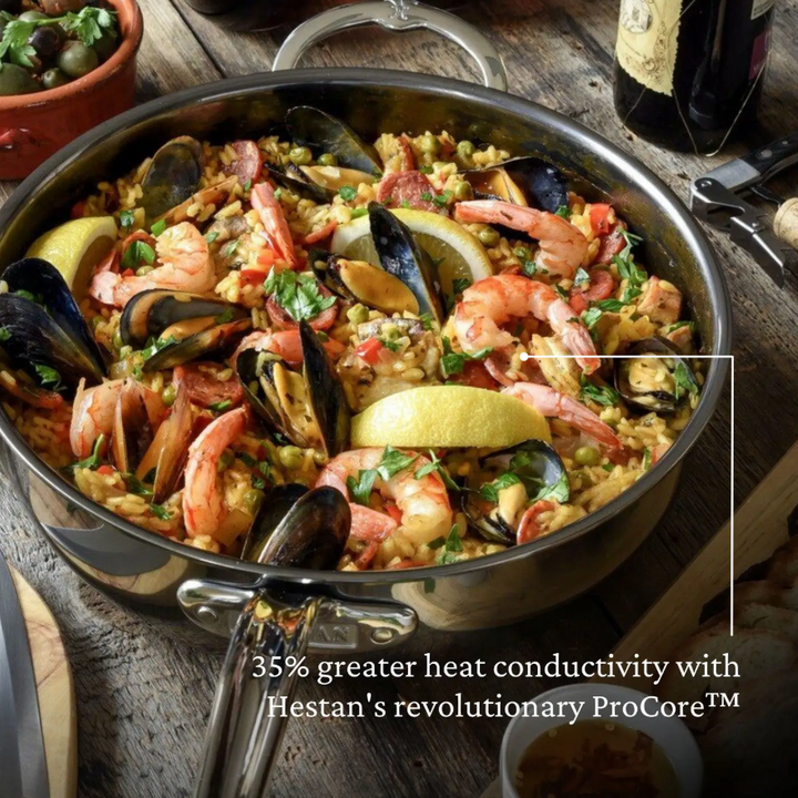 NanoBond Stainless Steel 5qt Essential Pan