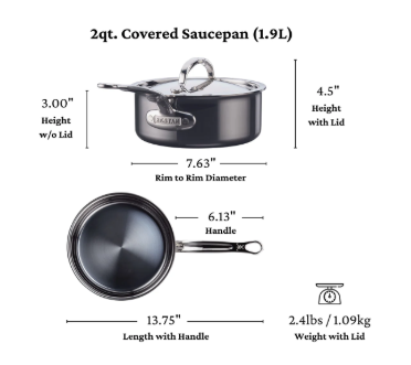 NanoBond Stainless Steel 5-Piece Set