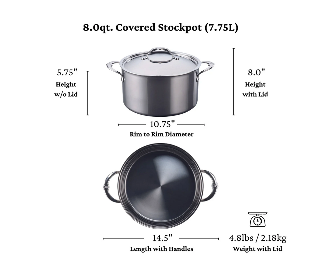 NanoBond Stainless Steel 8qt Stockpot